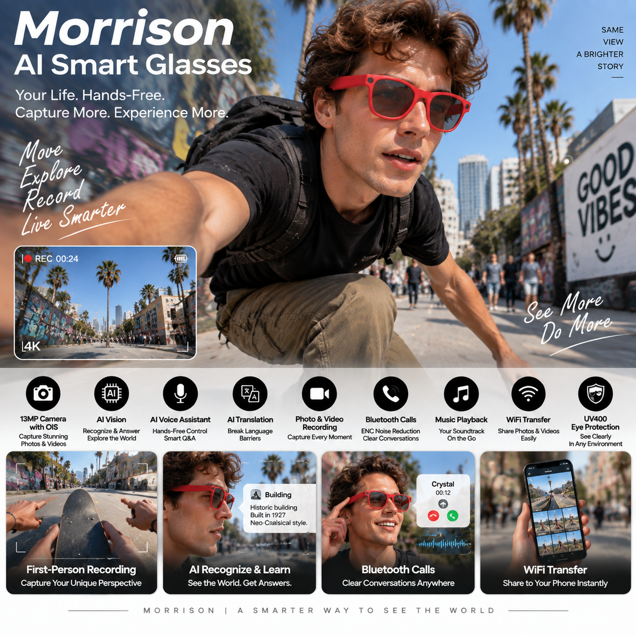 AI Smart Glasses Reseller Guide: How to Choose Products That Customers Actually Want