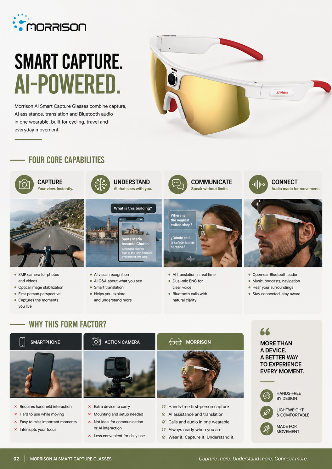 Morrison POV Shooting AI Smart Glasses with 8MP Camera, AI Vision, Translation, WiFi Transfer & ENC Calling