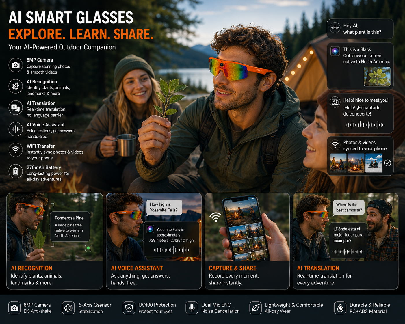 AI Smart Glasses Wholesale Pricing: What Really Determines Your Cost?