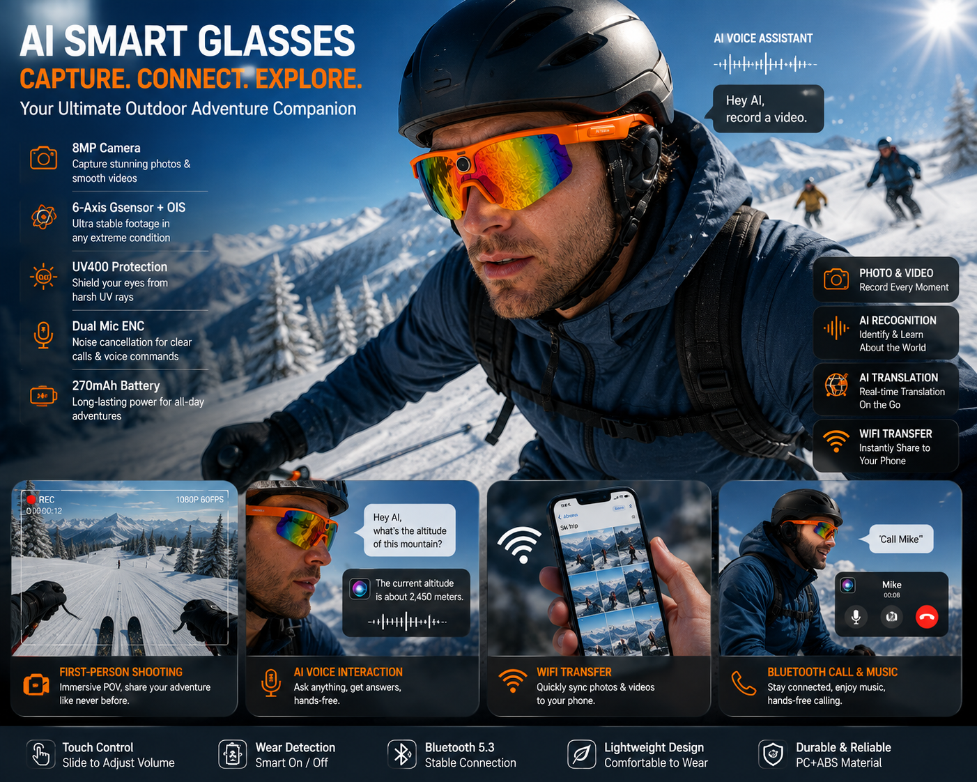 AI Smart Glasses Wholesale Guide: How to Choose Products That Can Actually Sell