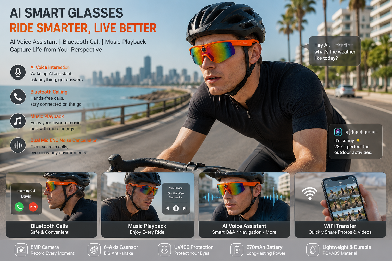 How to Build a Profitable AI Smart Glasses Private-Label Business