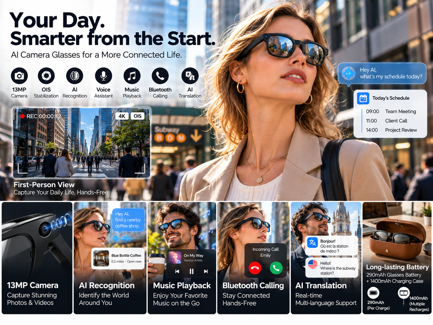 AI Smart Glasses Business Guide 2026: What Retailers Should Look for Before Sourcing