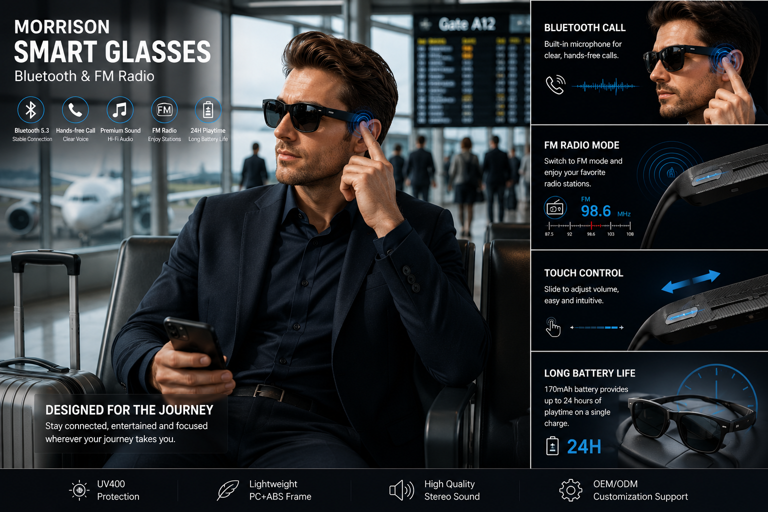 Why Content Marketing Helps Smart Glasses Wholesalers Rank Higher on Google