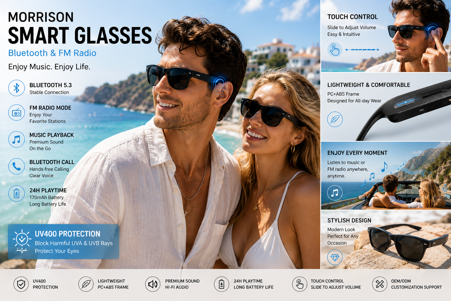 How Video SEO Helps Smart Glasses Wholesale Websites Generate More B2B Leads