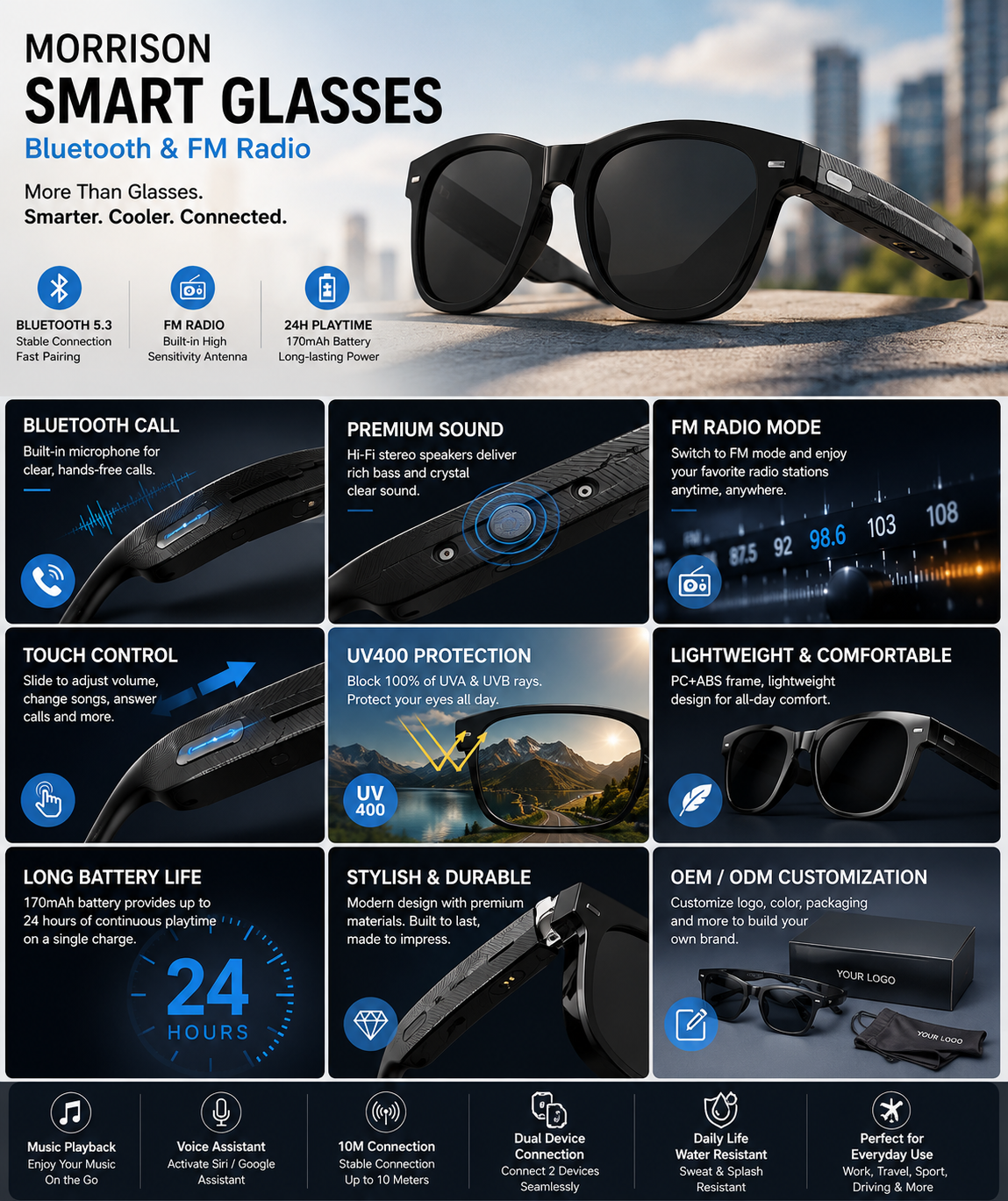 How Backlink Strategies Help Smart Glasses Wholesalers Improve Google Rankings