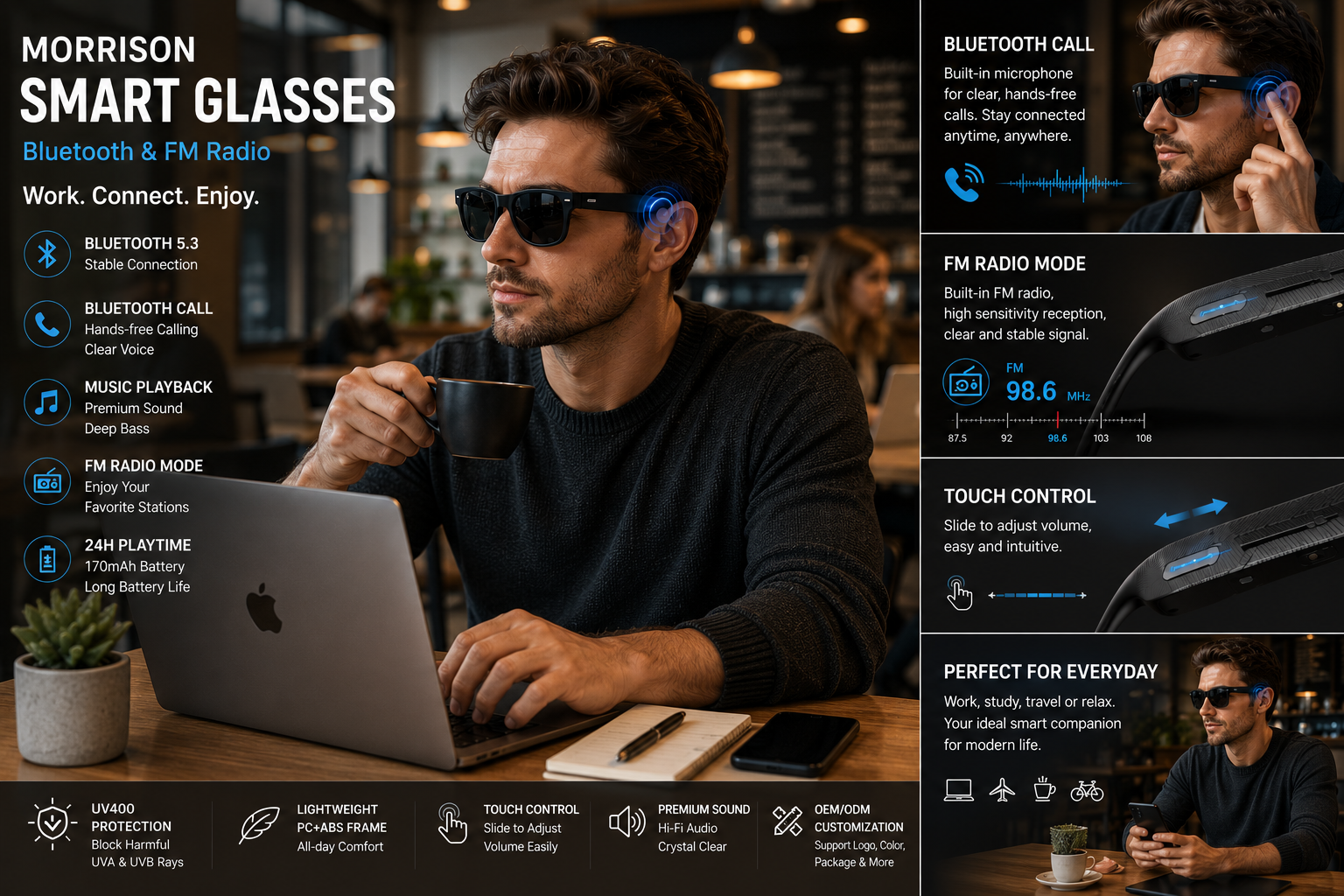 How International SEO Helps Smart Glasses Wholesalers Reach Global Buyers