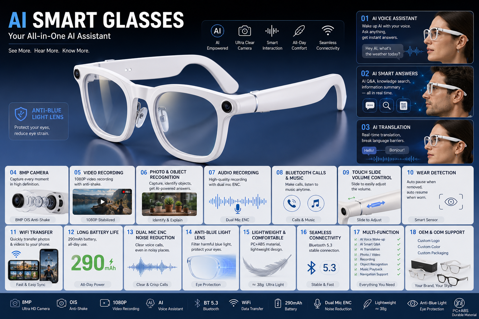 Morrison AI Smart Glasses with HD POV Video Shooting and Bluetooth Calling