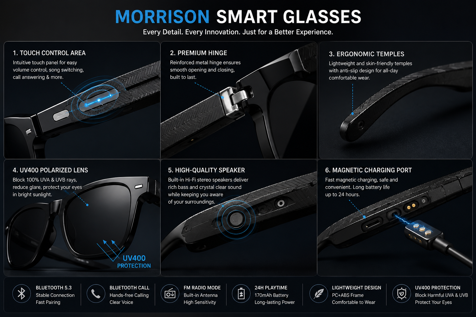 Morrison Portable Bluetooth HD POV Video Shooting Vlog AI Smart Glasses with FM Radio