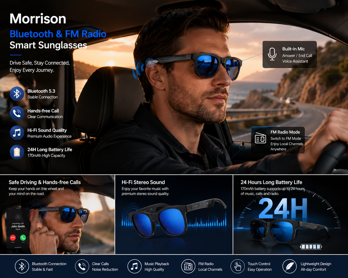 Why Portable AI Smart Glasses Are Becoming Popular in the Global Wholesale Market