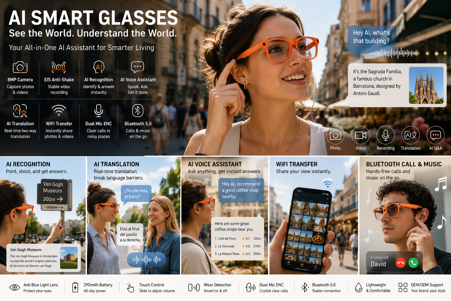 Why AI Smart Glasses Are Becoming the Best-Selling Wearable Technology