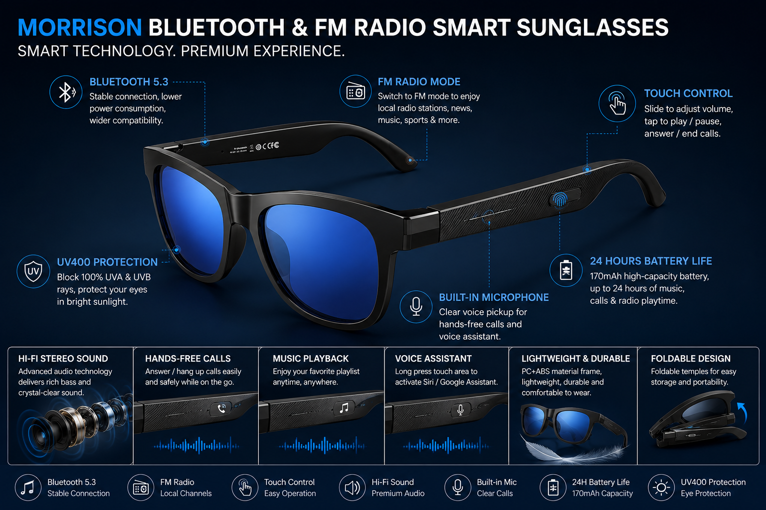Morrison Bluetooth FM Radio Smart Glasses with Blue Light Blocking Lens