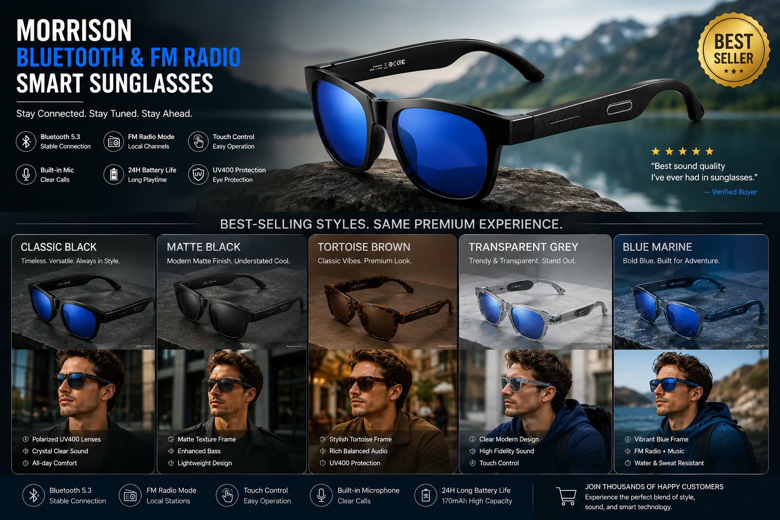 Morrison Bluetooth FM Radio Smart Glasses with Blue Light Blocking Lens