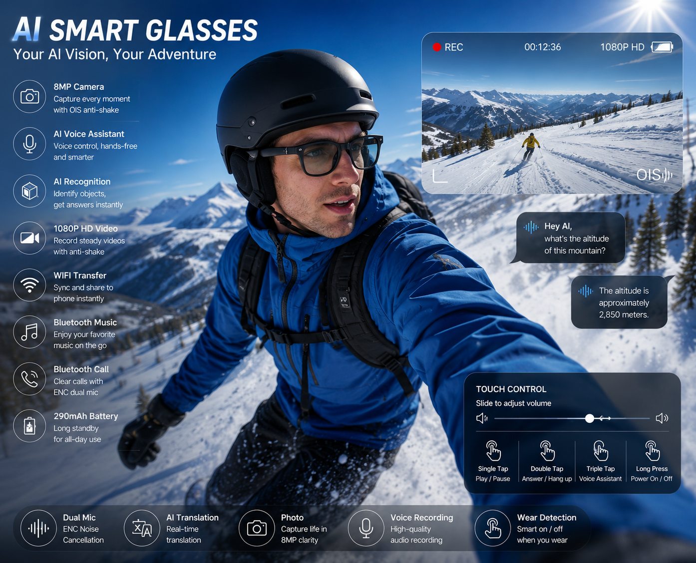 Key Factors for Choosing Smart Glasses Wholesale Products That Sell Fast