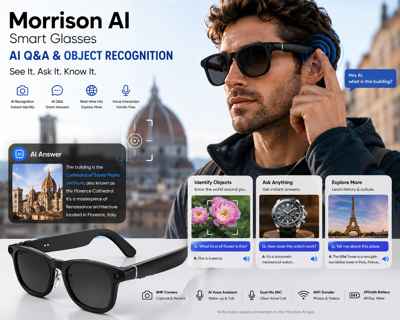 How LinkedIn Marketing Improves B2B Smart Glasses Conversion Rates