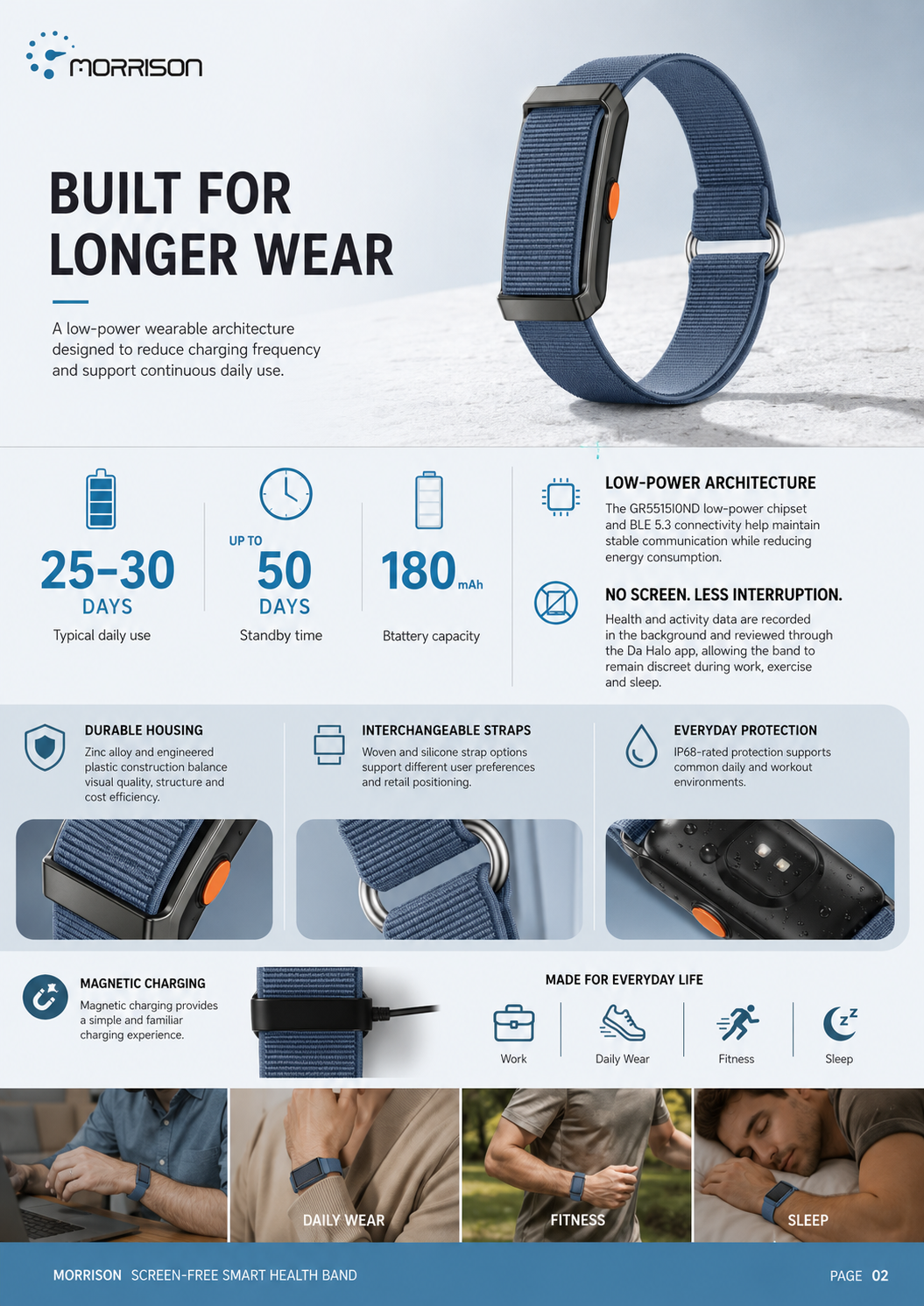 Morrison Premium Screenless Smart Bracelet with BLE 5.3, HRV, SpO2 and 30-Day Battery Life