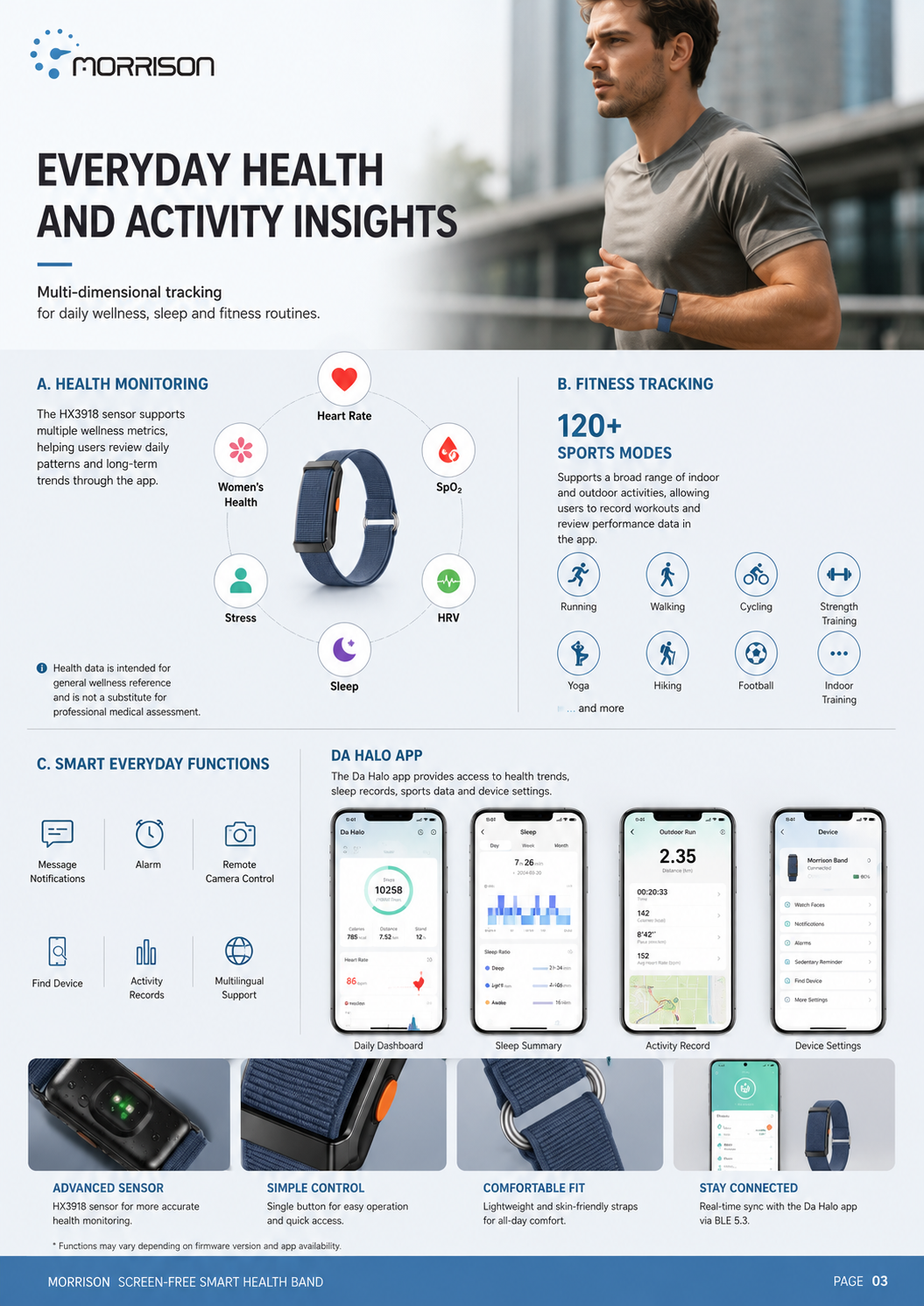 Morrison Premium Screenless Smart Bracelet with BLE 5.3, HRV, SpO2 and 30-Day Battery Life