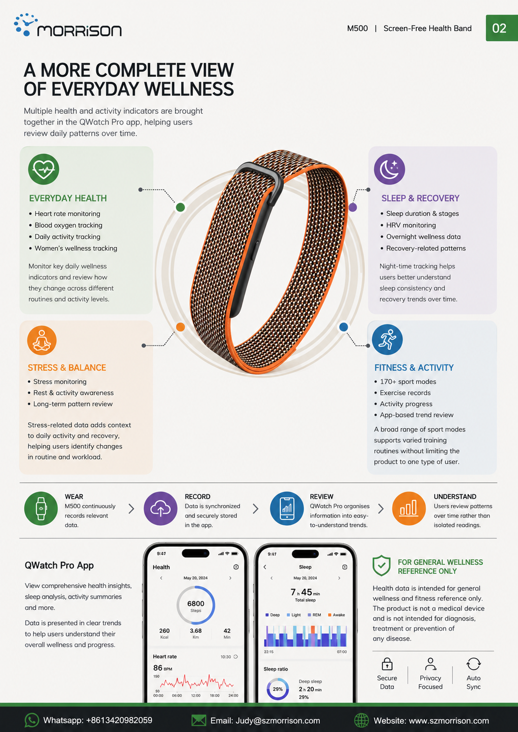 Morrison M500 Screenless Smart Bracelet with Heart Rate, SpO2, HRV & 170+ Sports Modes