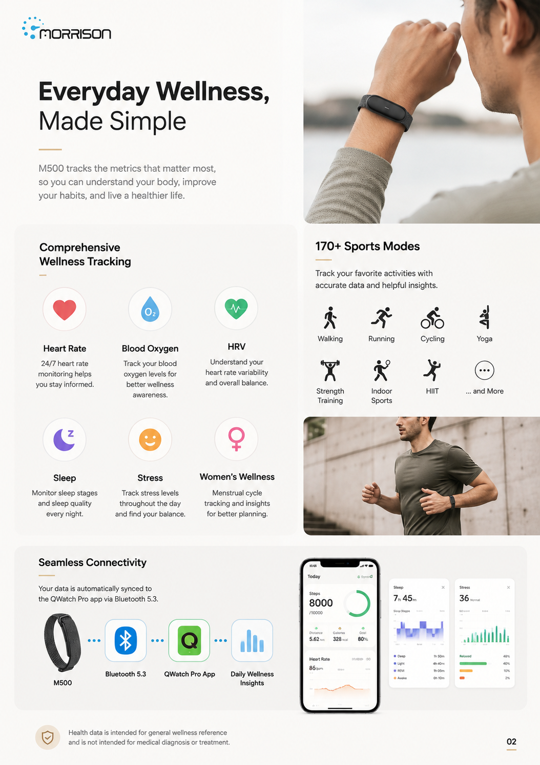 Morrison M500 Screenless Smart Bracelet with Heart Rate, SpO2, HRV and 170+ Sports Modes