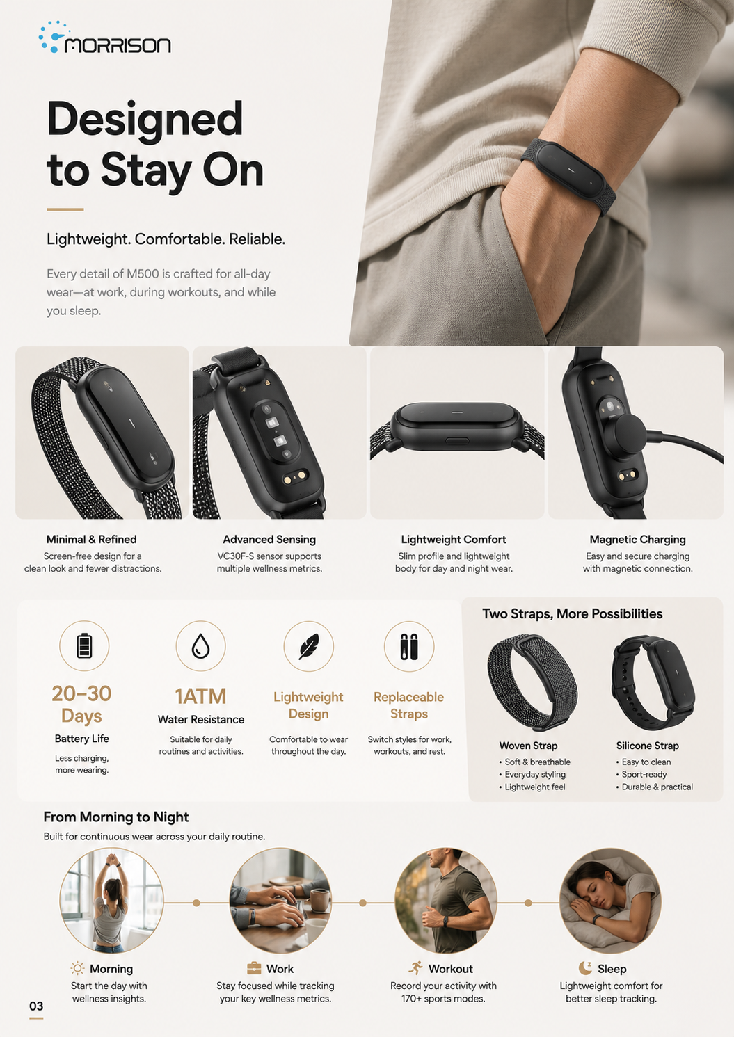 Morrison M500 Screenless Smart Bracelet with Heart Rate, SpO2, HRV and 170+ Sports Modes
