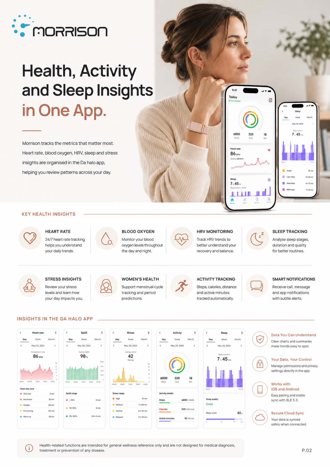 Morrison Screenless Smart Bracelet with Heart Rate, SpO2, HRV, Sleep Monitoring and 25–30 Day Battery Life