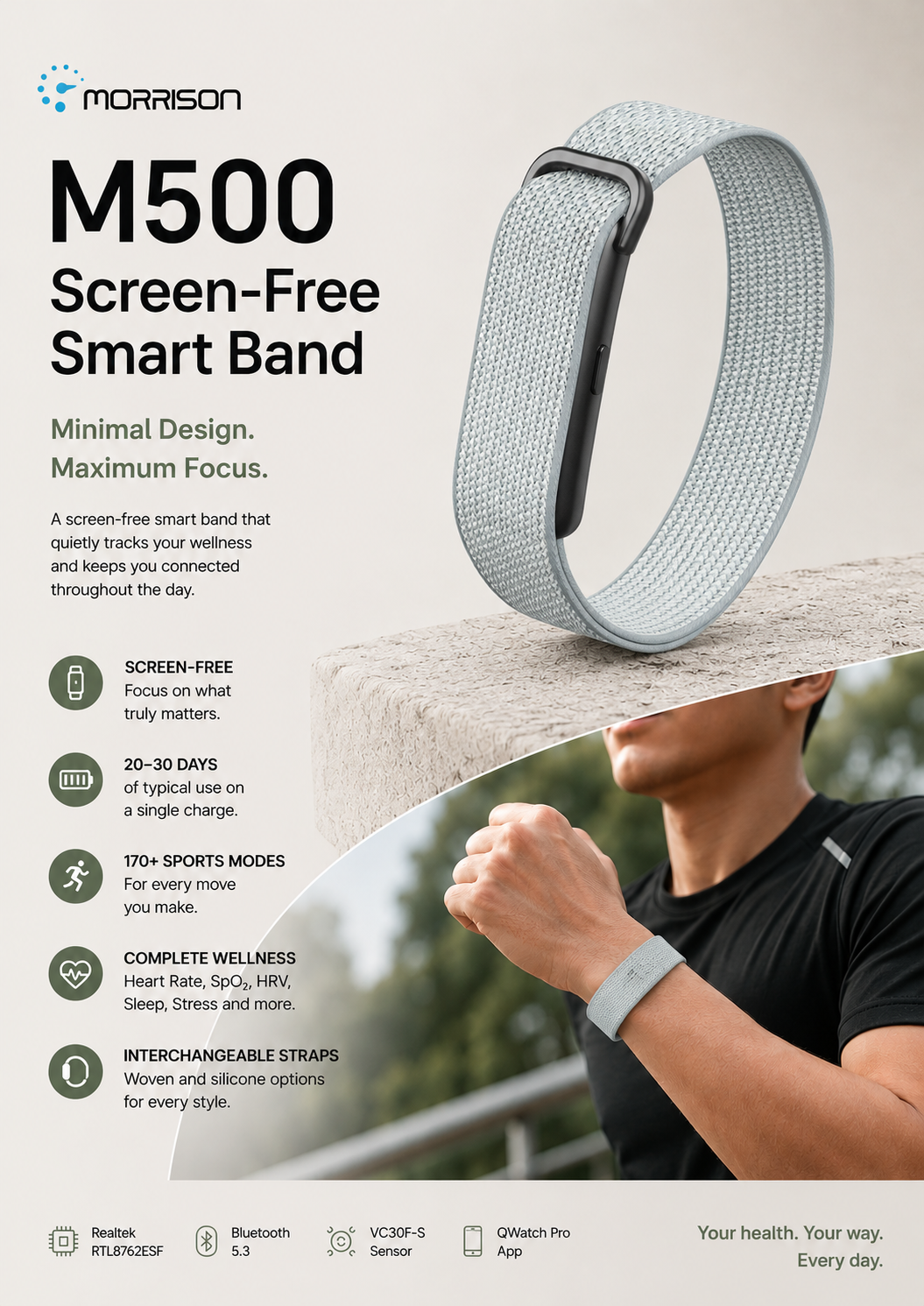 Morrison M500 Screenless Smart Bracelet with Heart Rate, SpO2, HRV and 170+ Sports Modes