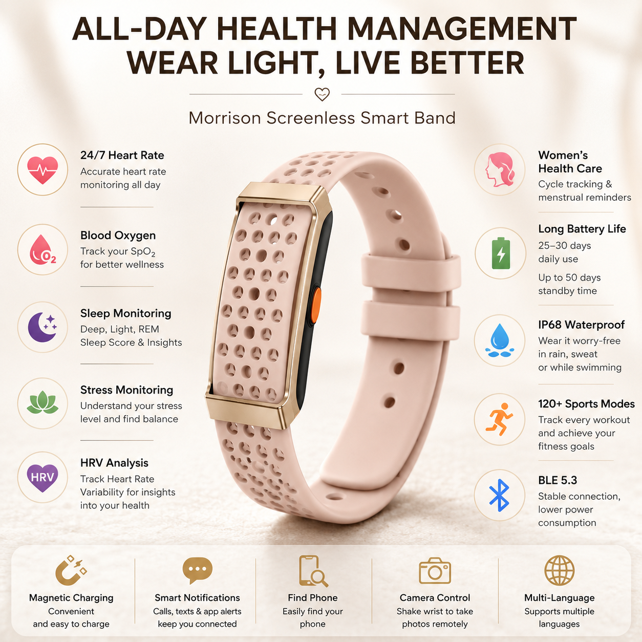 How Training-Load Balance Turns Screenless Wearables Into Smarter Fitness Coaches