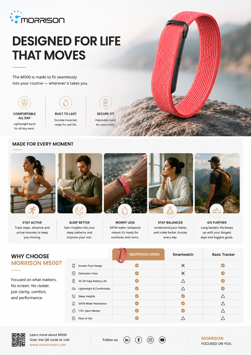 Morrison M500 Screenless Smart Bracelet with HRV, SpO2 & 170+ Sports Modes