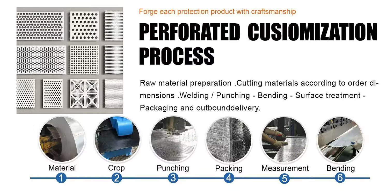 perforated metal panel