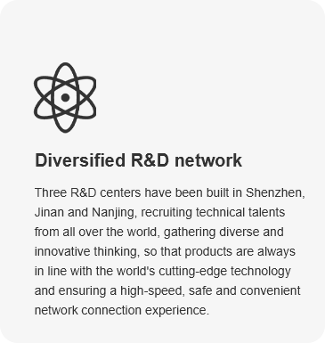 Diversified R&D network