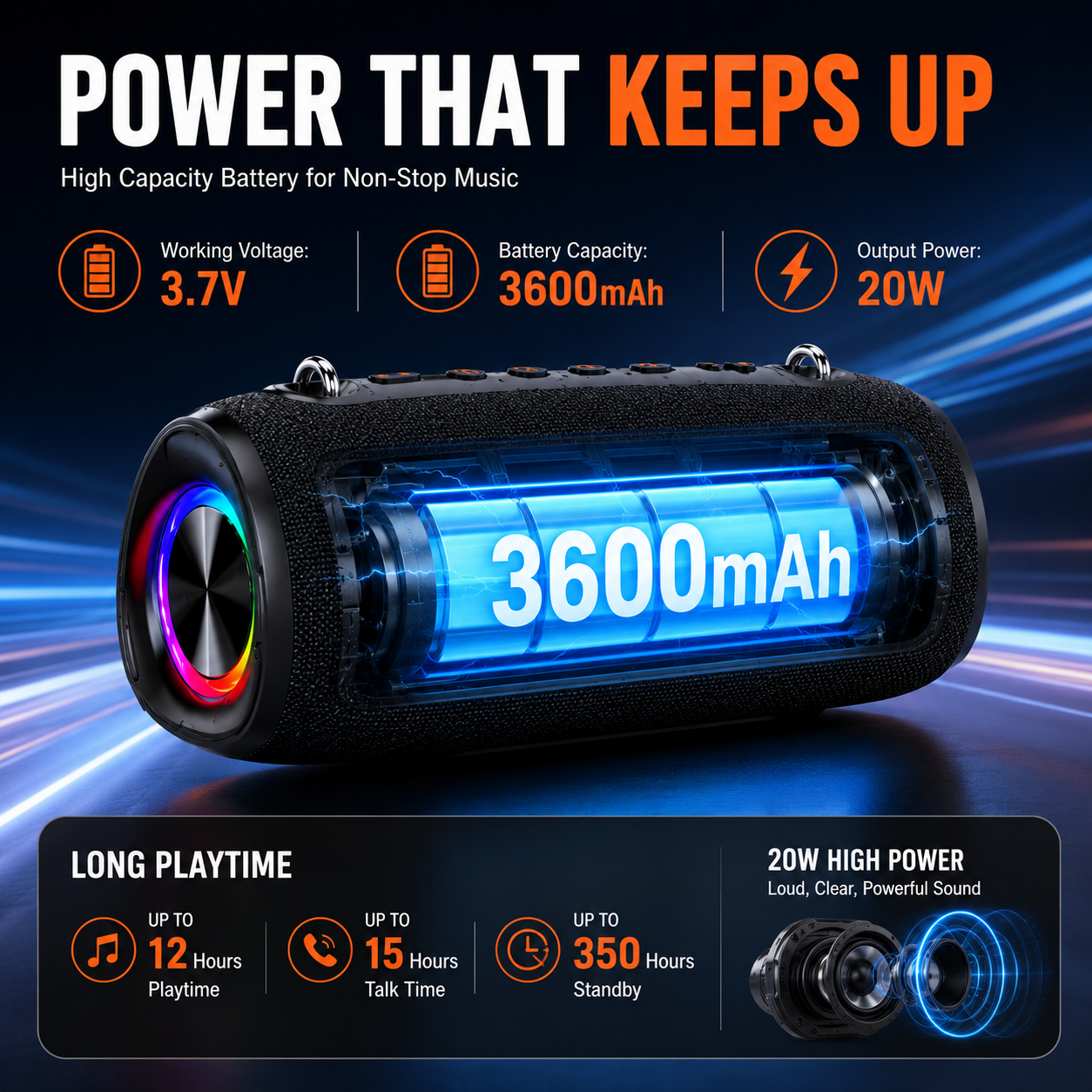 Portable RGB Bluetooth Speaker with Powerful Bass and Party LED Light