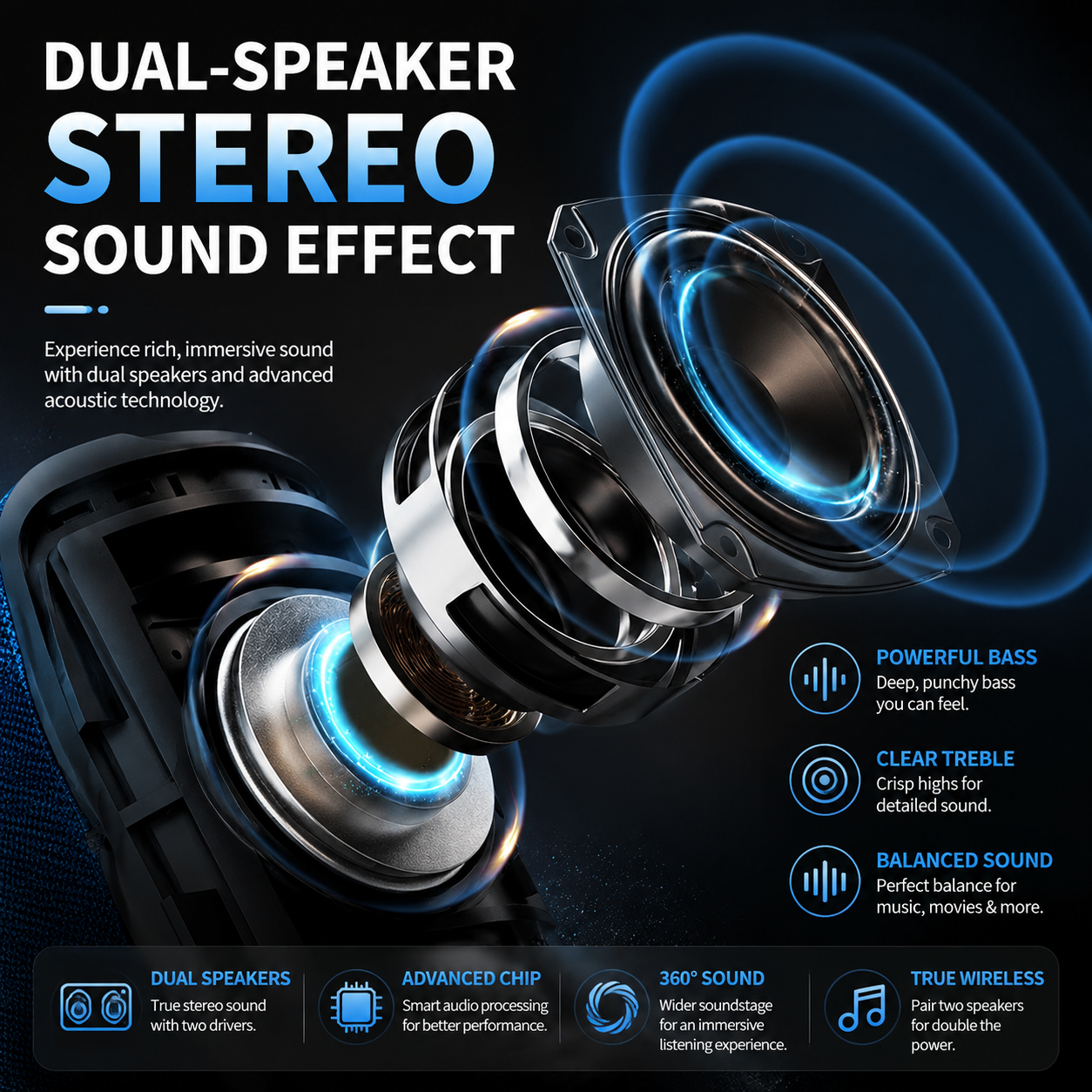 Portable RGB Bluetooth Speaker with Deep Bass and Outdoor Party LED Light