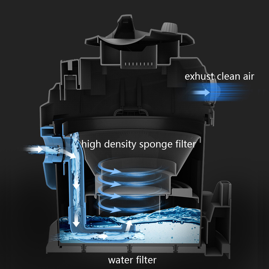 25L Professional 1400watt Wet Dry Canister Vacuum Cleaner Barrel Industrial Vacuum Cleaner
