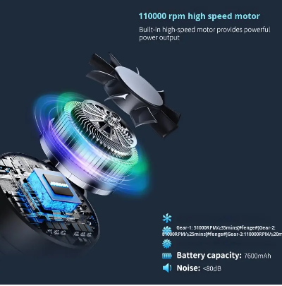 LX-HVC-Wireless High-Speed Air Duster with 110000 RPM Motor & Multi Nozzles