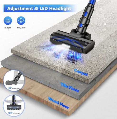 LX-HVC-Upgraded 33KPa Cordless Vacuum Cleaner – Lightweight 4-in-1 Stick Vacuum with LED Light & Adjustable Suction for Floor, Sofa, Car & Curtains