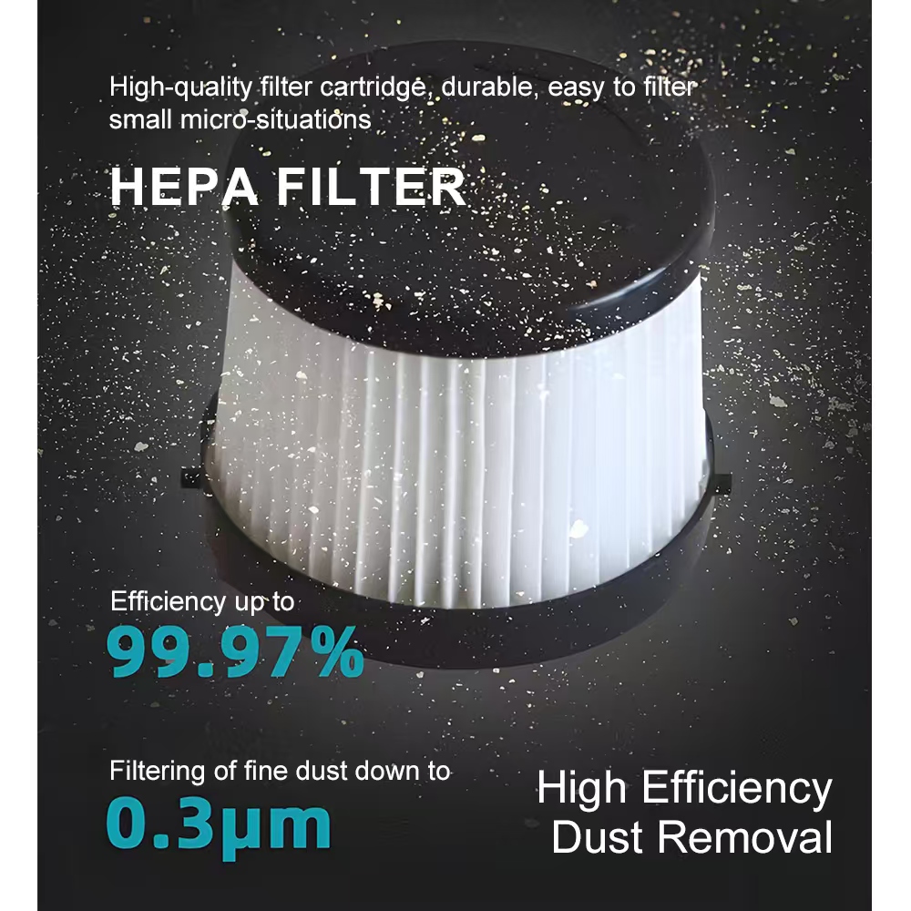LX-VC-High Efficiency HEPA Filter Cartridge for Vacuum Cleaners and Air Purifiers 99.97% Filtration