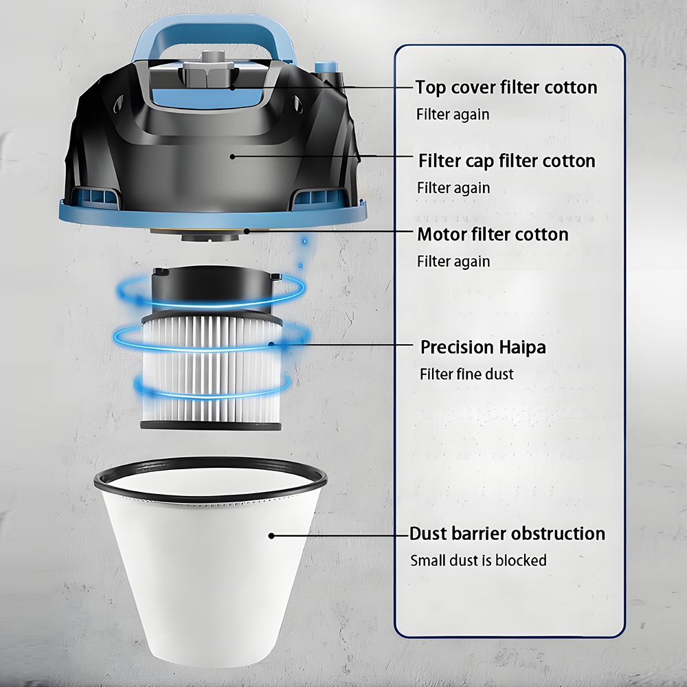 LX-VC-D40L-BB Industrial Wet & Dry Vacuum Cleaner – 40L Stainless Steel Barrel Commercial Vacuum with HEPA, Powerful Suction & Universal Wheels