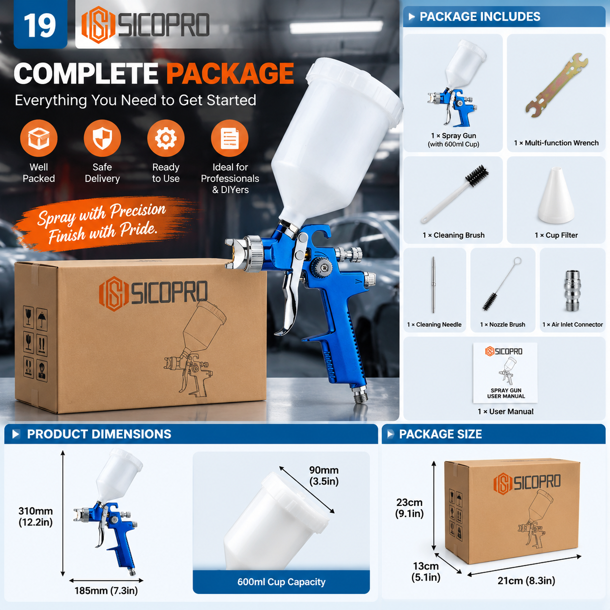 Why LVLP Spray Gun Delivers Higher Transfer Efficiency Compared with Conventional High-Pressure Spray Guns