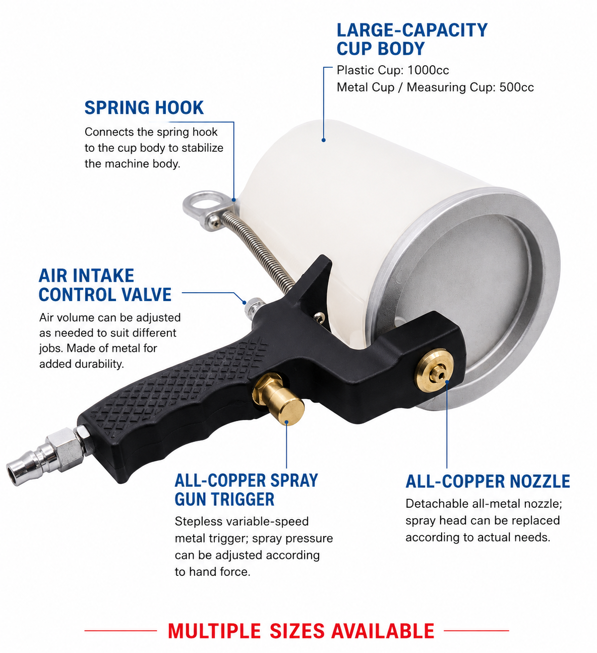 Sealed Bubble-Free Pneumatic Professional Glue Spray Gun Kit