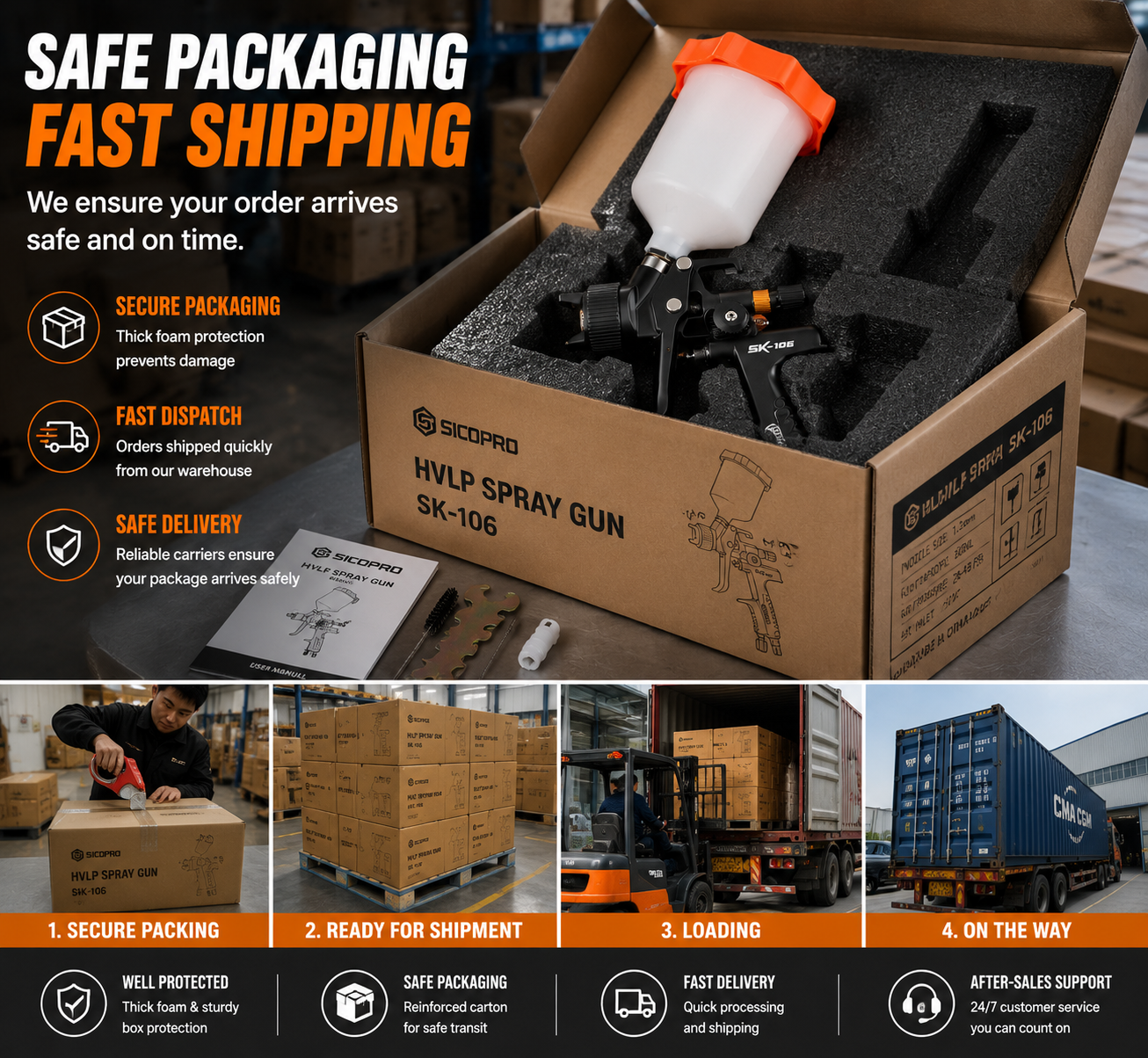 SICOPRO SK-106 HVLP Spray Gun Kit with Secure Packaging