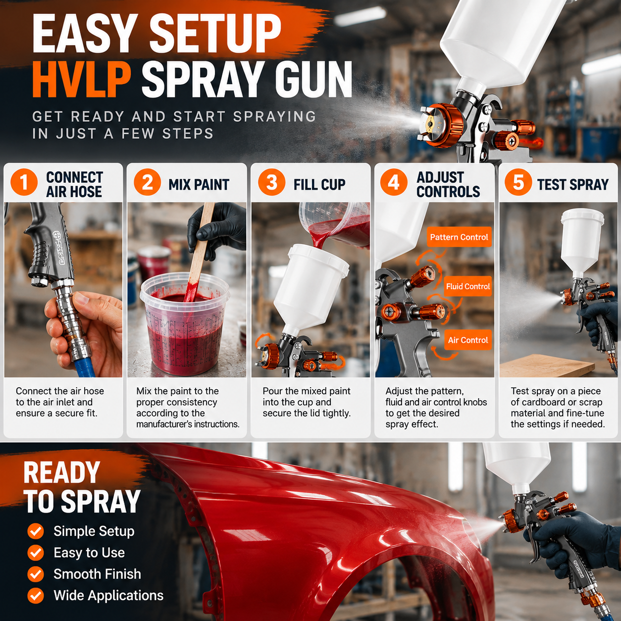 Professional HVLP Gravity Feed Spray Gun for Automotive Furniture & Metal Painting