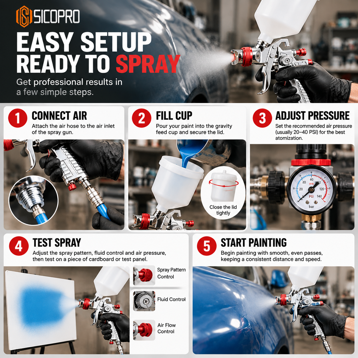H-827 Easy Setup HVLP Gravity Feed Paint Spray Gun