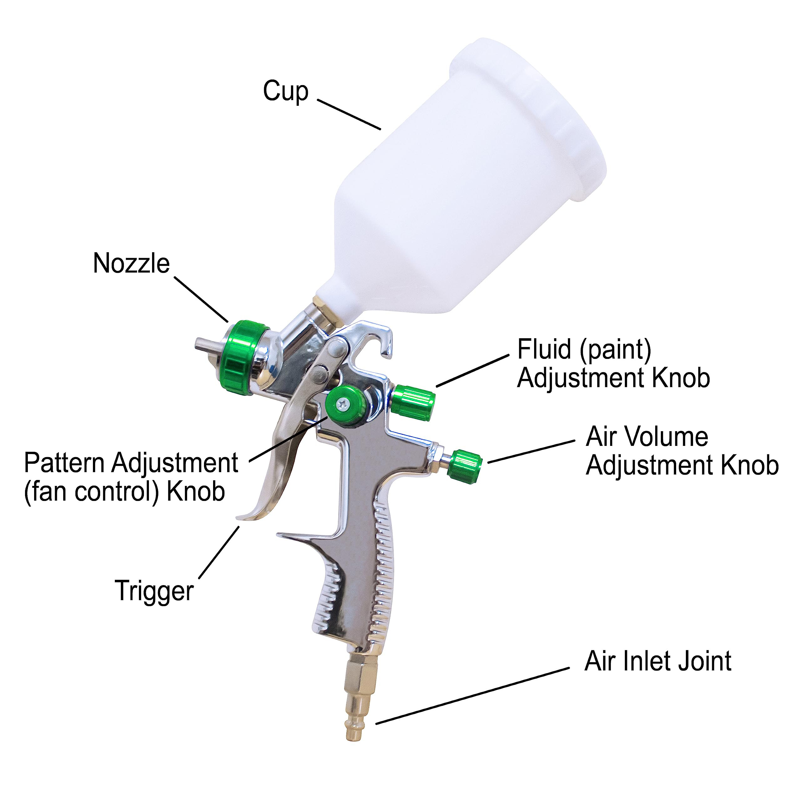 Sicopro SK-2011 LVLP Spray Gun Kit with Plastic Carry Case – 4 Nozzles, Gauge, Tools & 600ml Cup
