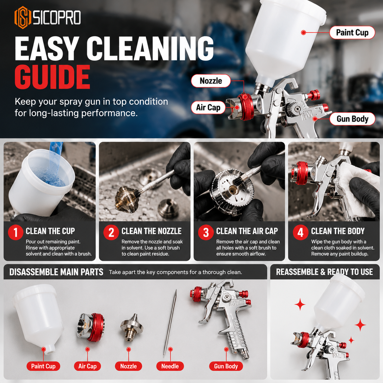 Kỹ thuật điều chỉnh áp suất khí, độ xòe và lưu lượng sơn khi sơn ô tô