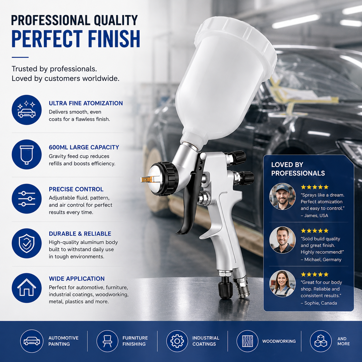 Professional 600ml Gravity Feed Spray Gun for Fine Finishing