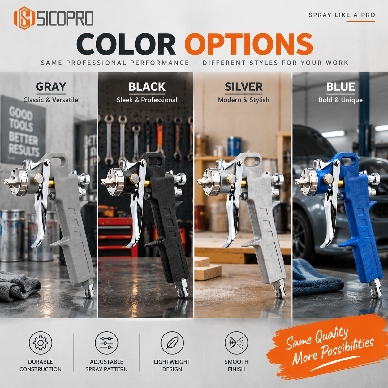SICOPRO HVLP Spray Gun with 4 Color Options – Professional Paint Sprayer