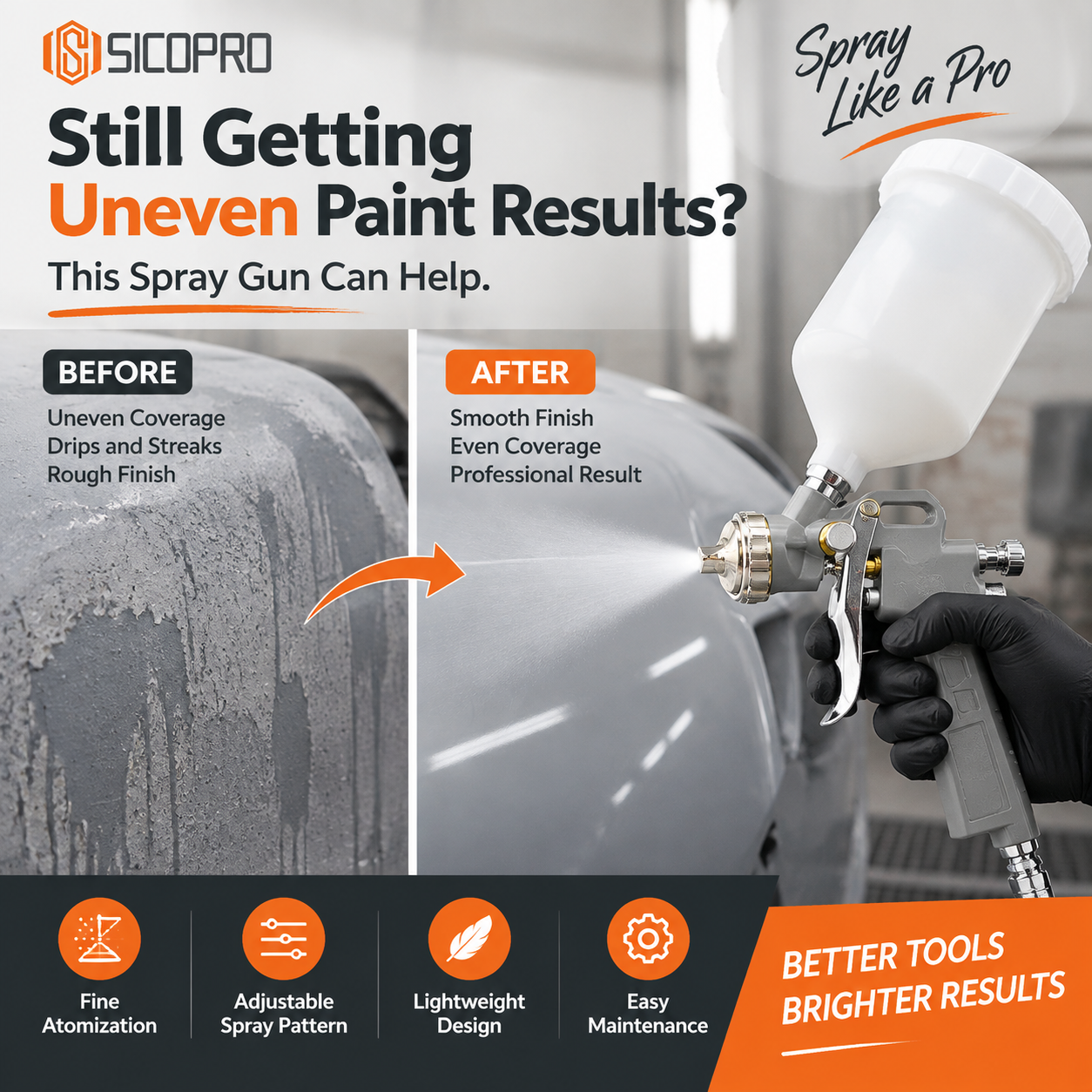 SICOPRO HVLP Spray Gun – From Uneven to Professional Finish