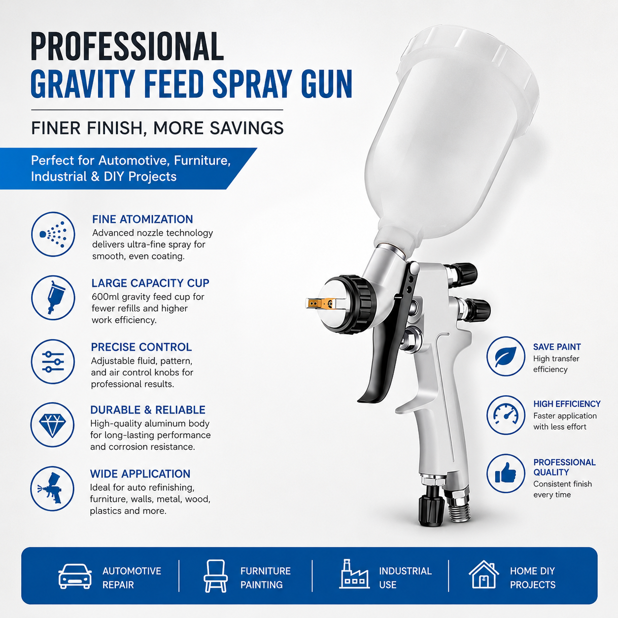 Multi-Angle Professional HVLP Gravity Spray Gun