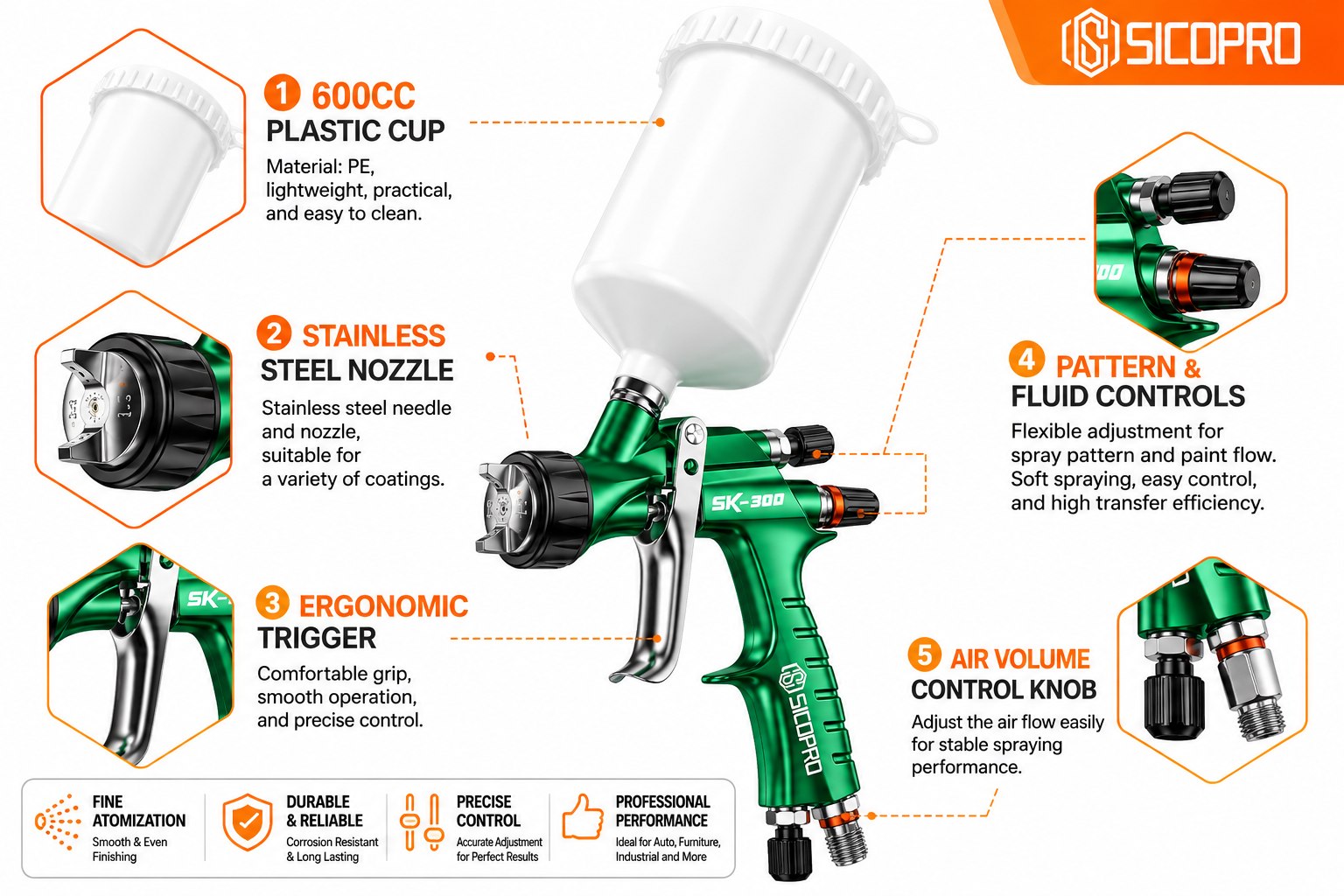 Tight Insurance Margins? SK300 Helps Shops Work Smarter.