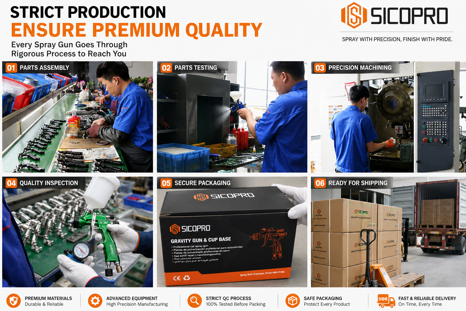 Professional Spray Gun Nozzle Selection for Matte Paint, Metallic Paint, and Clearcoat