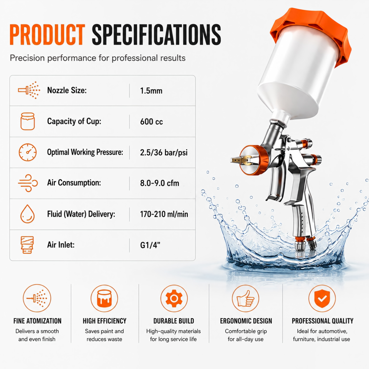 Professional HVLP Spray Gun for Smooth Automotive Refinishing
